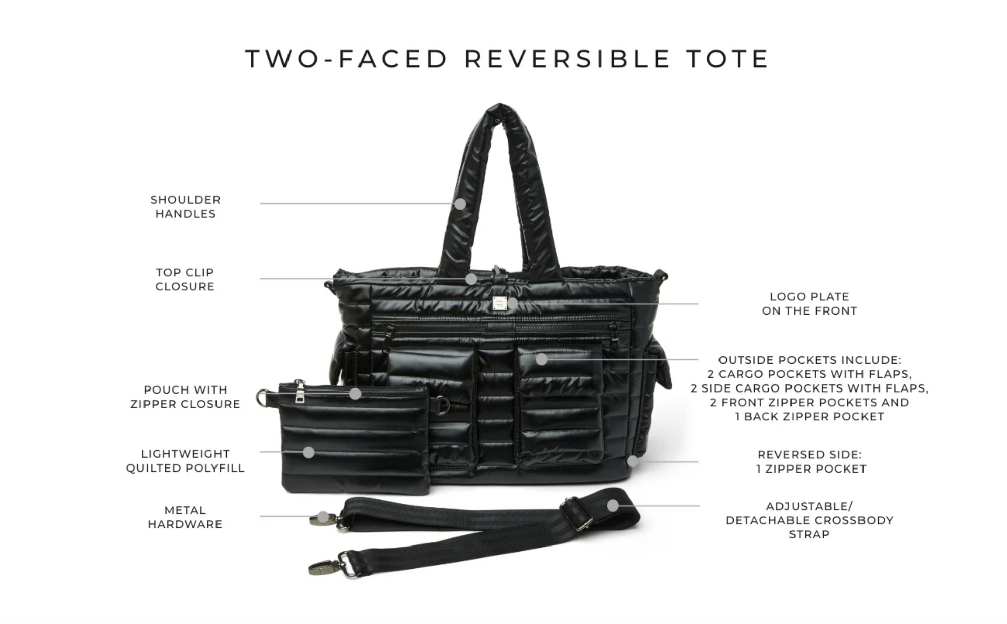 Two Faced Reversible Tote in Pearl Black by Think Royln